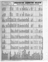 Zenith Carb Specifications 034.jpg